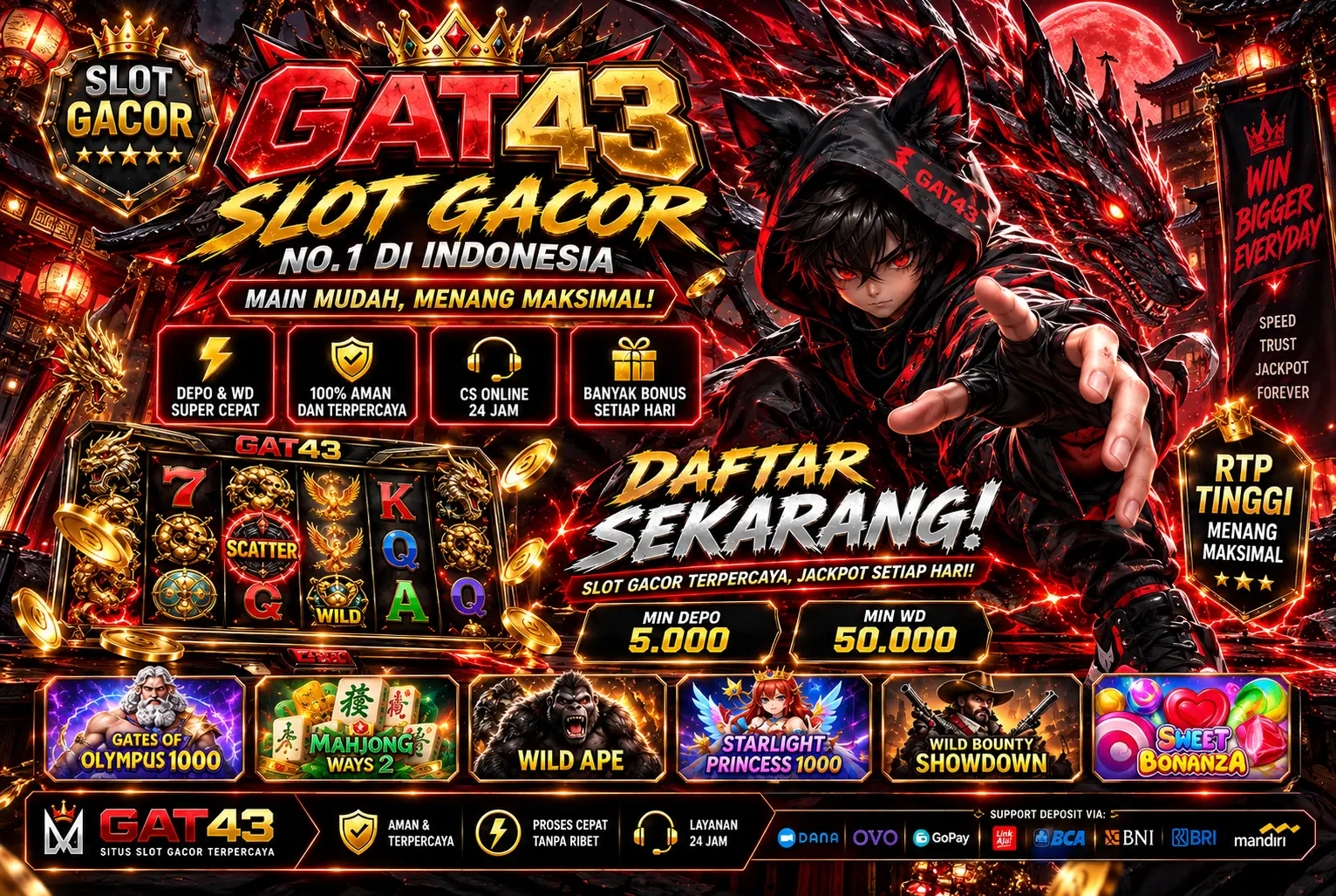 GAT43 ~ Buka 43 Gerbang Tantangan Dengan Hadiah Dan Mekanisme Berbeda